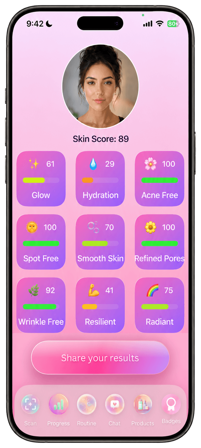 Lora personalized skin score screenshot
